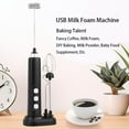 thumbnail image 2 of Professional Rechargeable Electric Hand Mixer Milk Frother with Stainless Steel Whisk for Egg Beating, Cream, Cappuccino, Matcha, and Paint Mixing，Black, 2 of 6