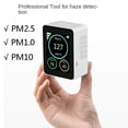 thumbnail image 2 of Air Quality Detector, PM2.5, Haze Particle Monitor, Concentration Dust Particle Detection, PM2.5 PM1.0 PM10 Air Tools ,High-Precision Sensor, 2 of 5