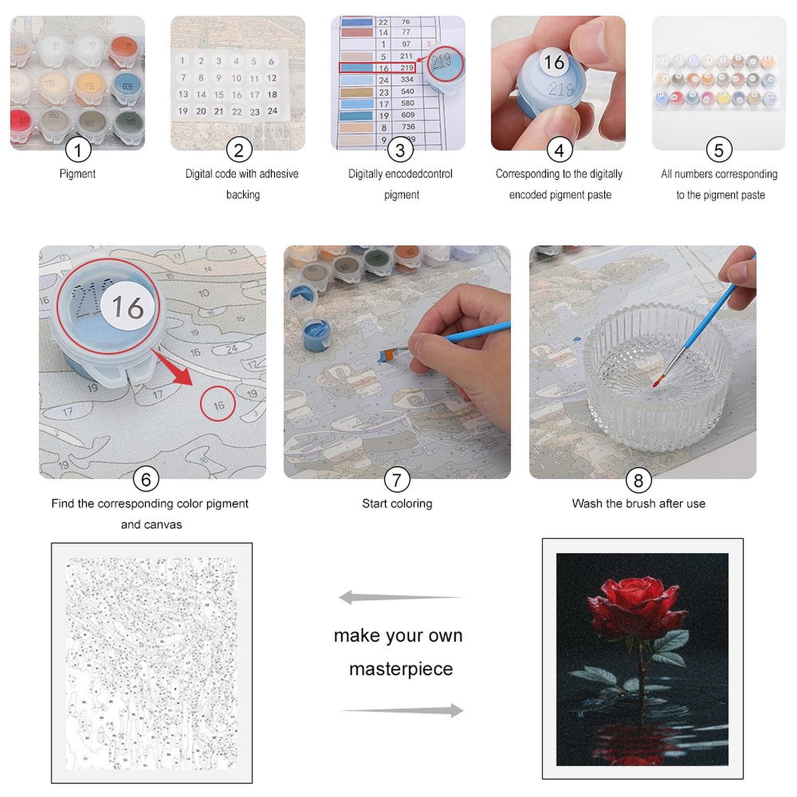 Paint by Numbers Kit for Adults, Red Rose Reflected In Water Paint by Numbers, Easy Paint by Numbers Kit for Adults Beginner, DIY Adult Paint by Number Kits on Canvas, Home Decor