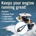 thumbnail image 3 of Engine Protections Flusher Accessory Double Inlet Marine Rectangular Clamp For Hose Attachment And Effective Flushing, 3 of 8