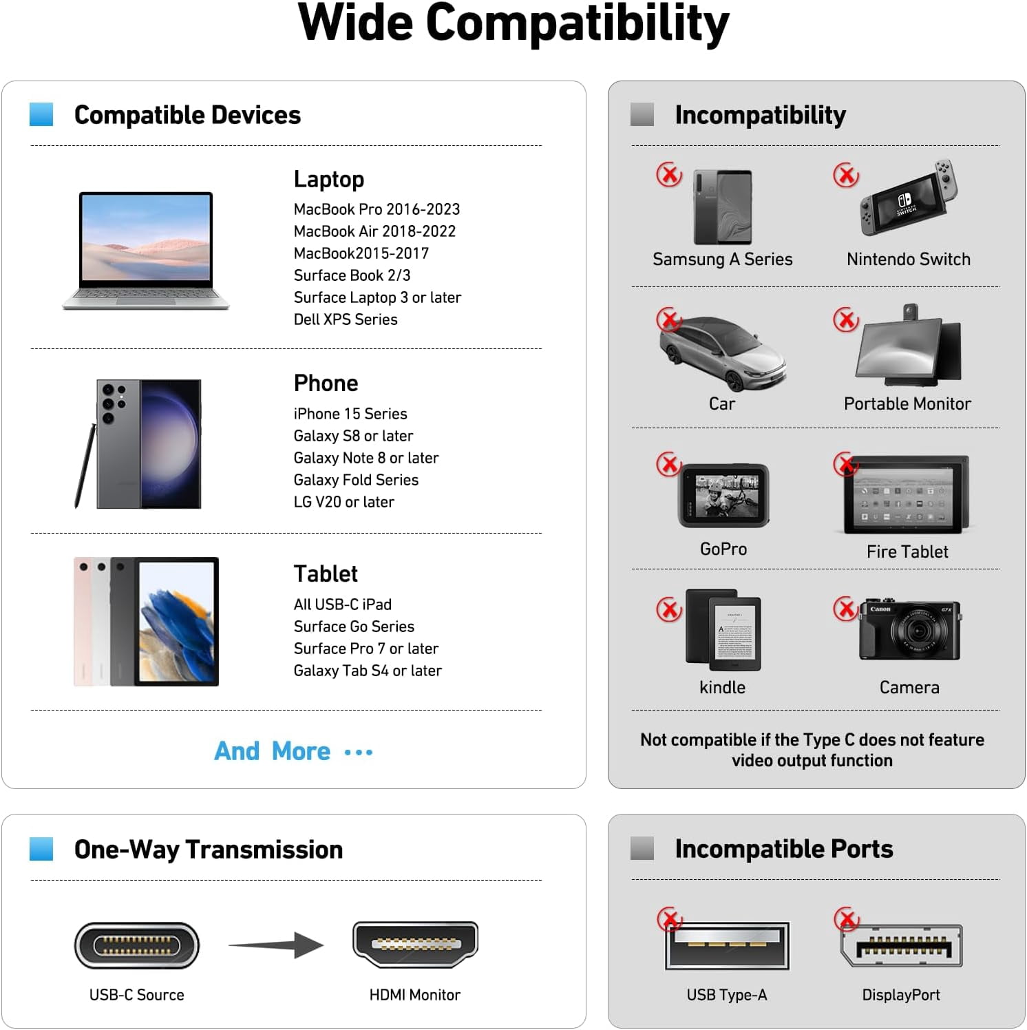 BENFEI USB C to HDMI Adapter, USB Type-C to HDMI Adapter [Thunderbolt 3/4 Compatible],Grey