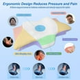 thumbnail image 2 of Ergo Relieve Memory Foam Neck and Shoulder Support Pillow (White), 2 of 9