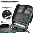 thumbnail image 4 of FORMRS Zipper Binder with Shoulder Strap 2-inch Ring 500 Sheet Capacity File Bag, Green Forest Pattern, 4 of 5