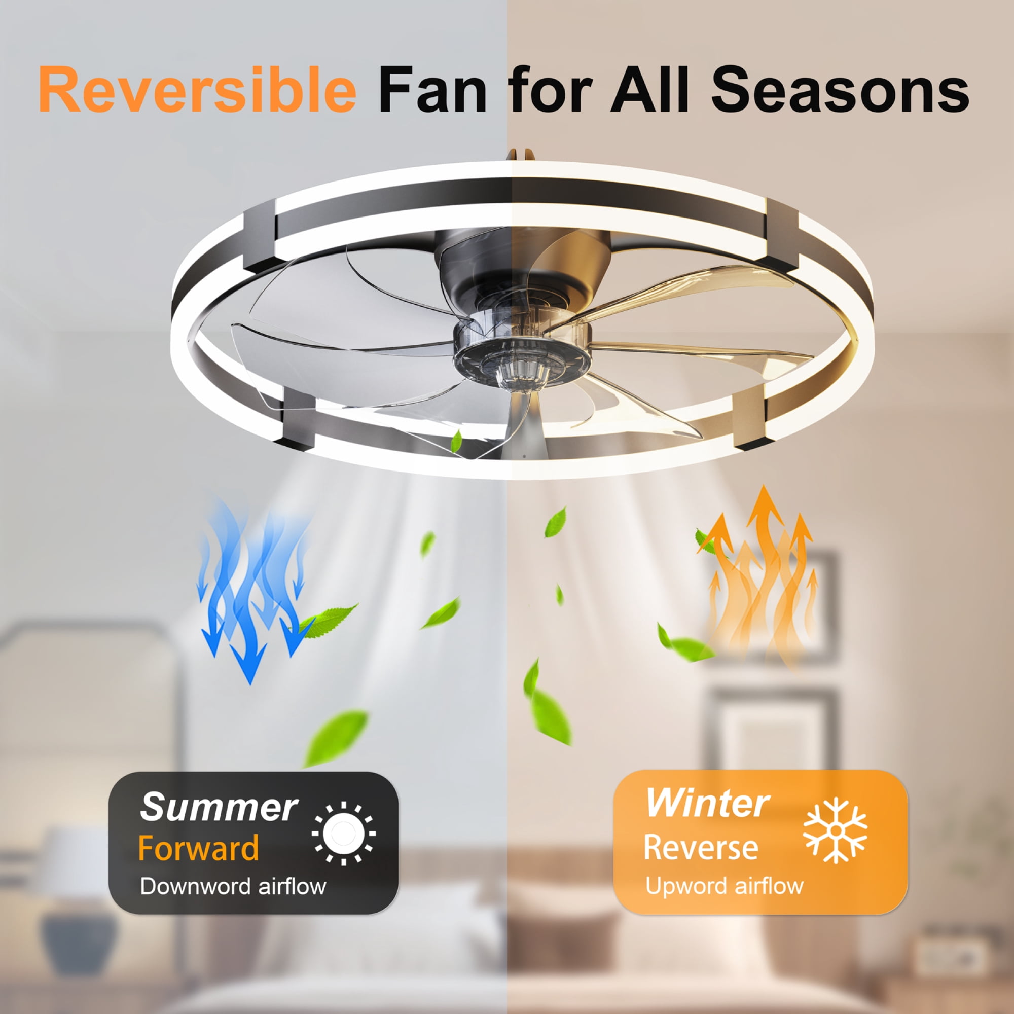 Leumius 23.6" LED Ceiling Fan with Light Remote DC Motor Aluminum Body 6-Speed Infinite Dimming LED Ceiling Fan for Bedroom Living Room Black