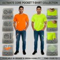 thumbnail image 6 of Gildan High Visibility Short Sleeve Pocket Safety Work T-Shirt For Men, (Safety-Green 2 Pack, L), 6 of 9