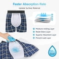 thumbnail image 3 of CARER Washable Incontinence Boxer Briefs Underwear for Men with Front Fly Cotton Mens Leak Proof Underwear Regular Absorbency, 3 of 7