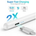 thumbnail image 3 of axGear Stylet à Recharge Rapide Rechargeable Stylet Actif pour Tablette Tablette de Dessin, 3 of 6