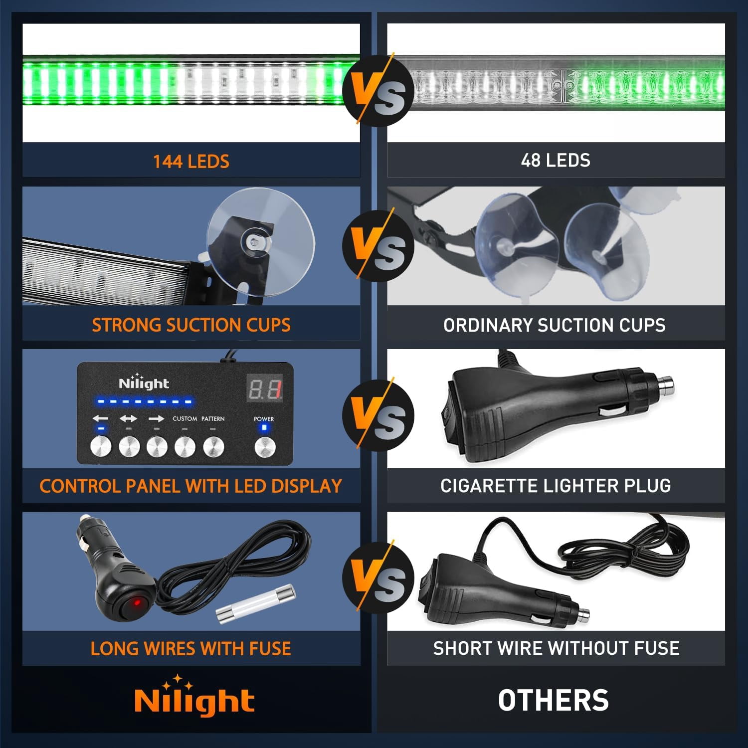 Nilight 144LED Vehicle Safety Light Bar with Controller, Green White Warning Lights for Off-Road & Work Vehicles