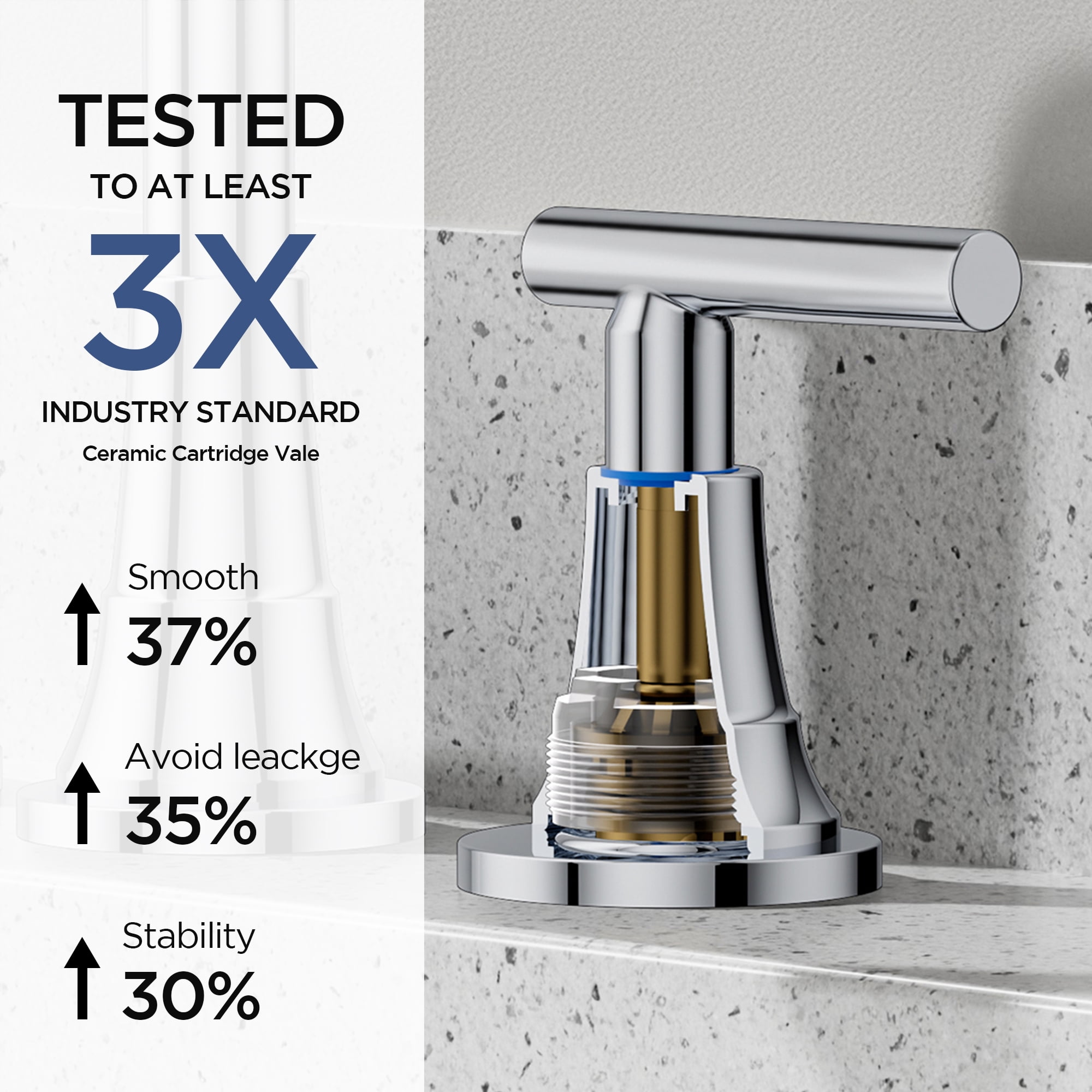 TVOFEK 8 inch Widespread Bathroom Sink Faucet 3 Hole with Pop up Drain and cUPC Hose, 2 Handle Chrome Vanity Faucet with 360° Spout for Restroom, RV, Bar