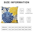 thumbnail image 5 of COMIO  Decorative Throw Pillow Covers Blue Yellow Pillow Covers Couch Pillow Covers for Sofa Living Room Outdoor Throw Pillow Cover Floral Flower Farmhouse Pillowcase, 5 of 5