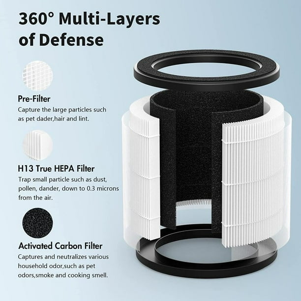 Bionaire air 2024 butler walmart