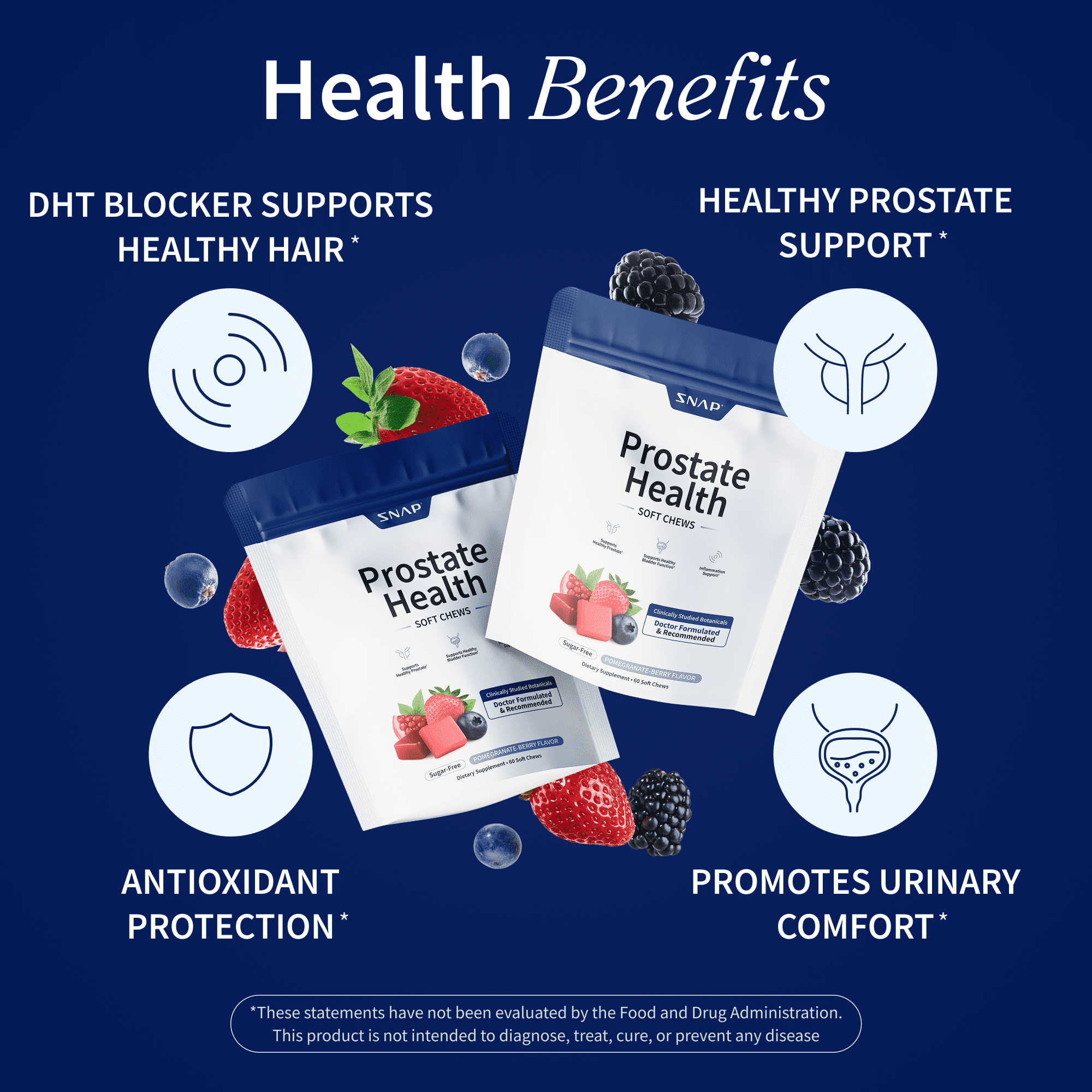 Snap Supplements Prostate Chews, Plant Sterol, Reishi, Supports Prostate and Urinary Wellness, 60 Sugar Free Soft Chews, Pomegranate-Berry Flavor