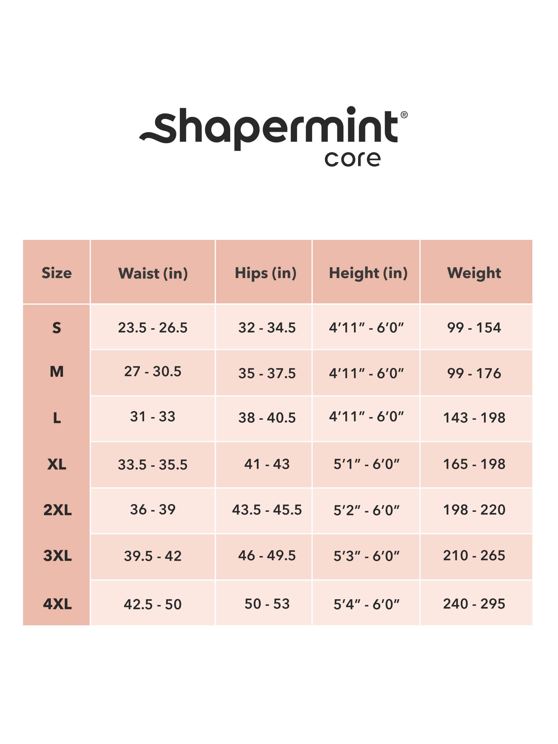 Shapermint Core Waist Shaping Tights for Women, Rip-Resistant Support, Sizes S–3XL