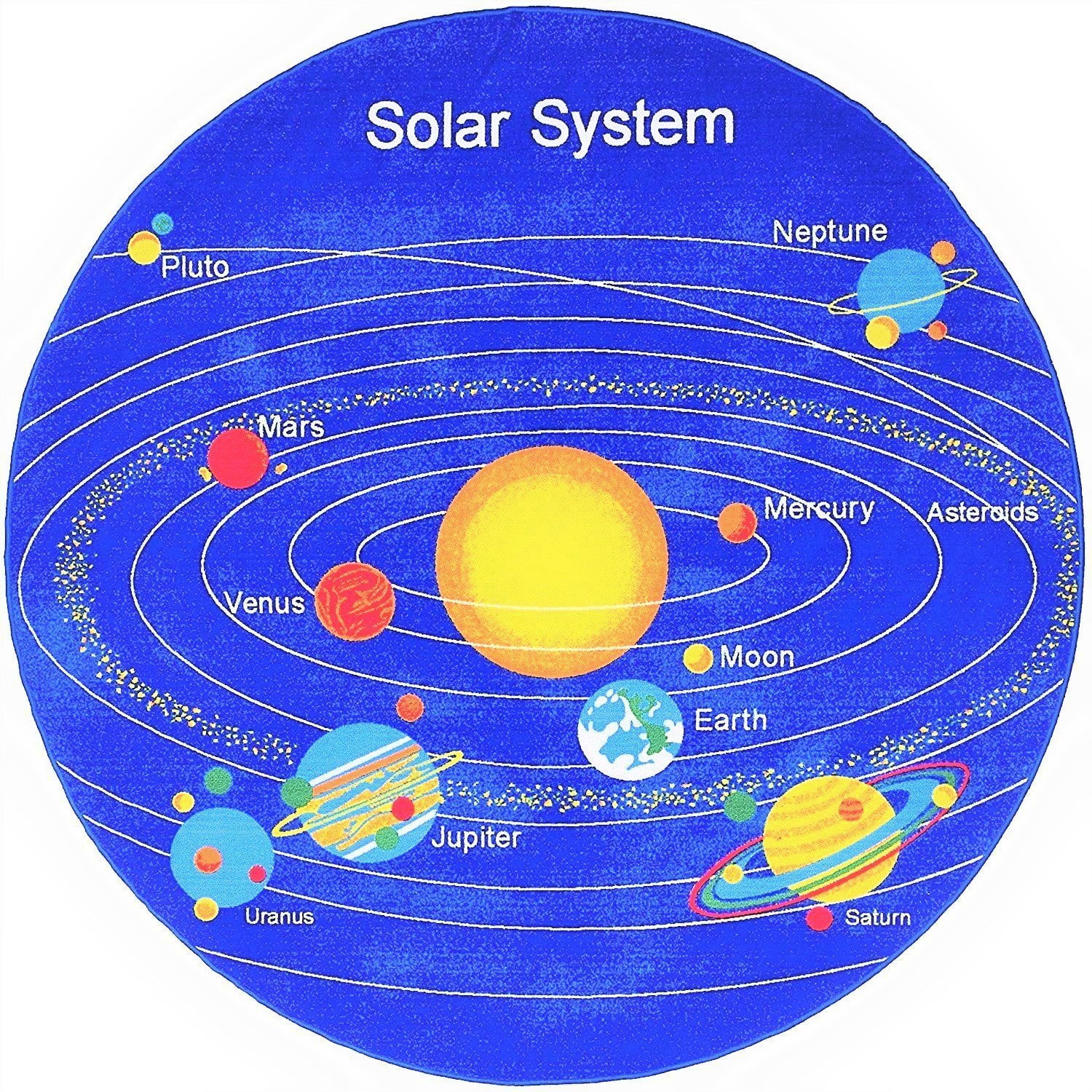 Solar System Kids Educational play mat For School/Classroom / Kids Room