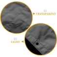 thumbnail image 3 of unbranded 10pcs Clear Card Sleeves for Card Collecting and Giving, 3 of 8