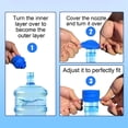 thumbnail image 4 of 3Pcs 5 Gallon Water Jug Cap,Food Grade 5 Gallon Water Bottle Caps,Reusable Silicone Caps Fit 55mm Standard/Screw/Crown Lids for Dispenser Bottles, 4 of 8