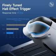 EasySMX USB-C Mobile Gaming Controller for iPhone 15/16 Series and Android Phone, with Hall Trigger for Xbox Game Pass,Cloud Gaming,Plug & Play
