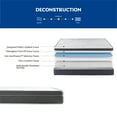 thumbnail image 3 of 10 Inch CalKing Mattress, Cooling Gel Infused Memory Foam and Individual Pocket Spring Mattress, CertiPUR-US Certified, Mattress with Breathable Fabric Cover, Ergonomic Design, 3 of 7