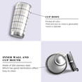 thumbnail image 2 of GZHJMY Buffalo Plaid Tumbler with Lid & Straw,Reusable Double Wall Stainless Steel Vacuum Insulated Travel Mug, 2 of 7