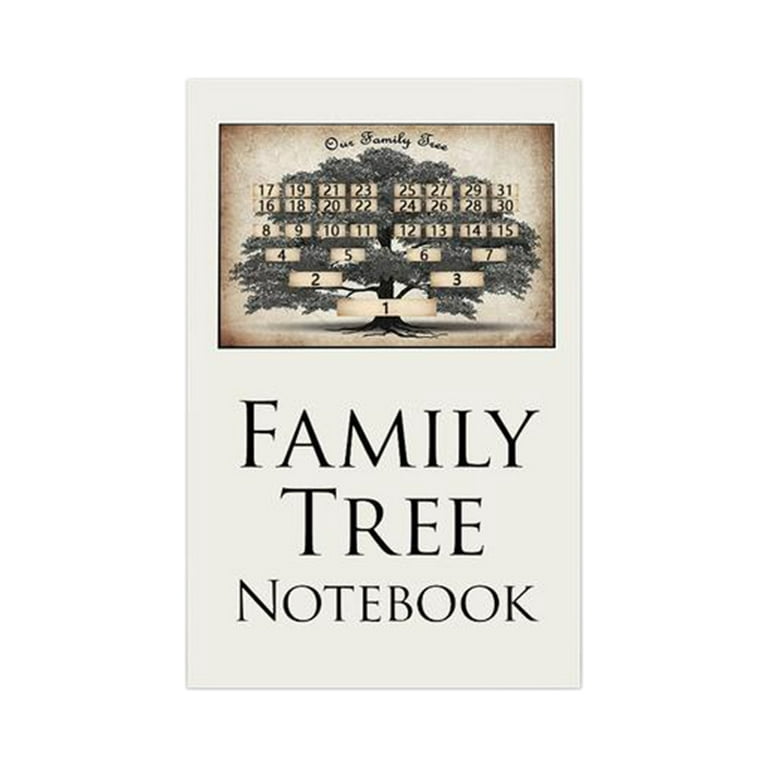 How to Make Genealogy Notebooks on Your iPad – Family Tree Notebooks