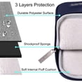 thumbnail image 3 of Funda para portátil MOSISO para MacBook Air/Pro de 15 pulgadas, Dell XPS 15, 3 of 6