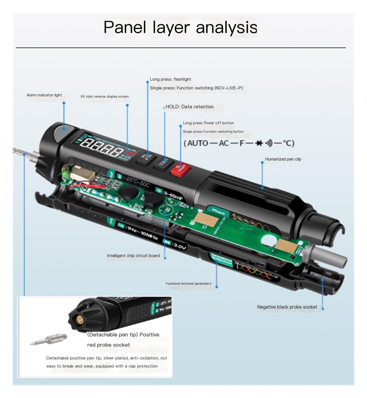 A3008 highconfiguration Multifunctional Pen Multimeter High Precision Digital Universal Meter Intelligent Phase Sequence Measurement Multimeter Anti-Burn