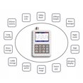 thumbnail image 2 of Baohd 2.4 Inch Digital Oscilloscope 20Msa/s Sampling Rate 5Mhz Analog Bandwidth Professional Signal Generator Measuring Instrument, 2 of 6