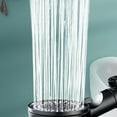 thumbnail image 6 of Dianli High Pressure Handheld Shower Head, 5 Spray Modes, For Hard Water, Easy Install, ABS Material, Universal Fit, Powerful Water Flow, Suitable for Home, Seniors, Kids Gift, 6 of 9