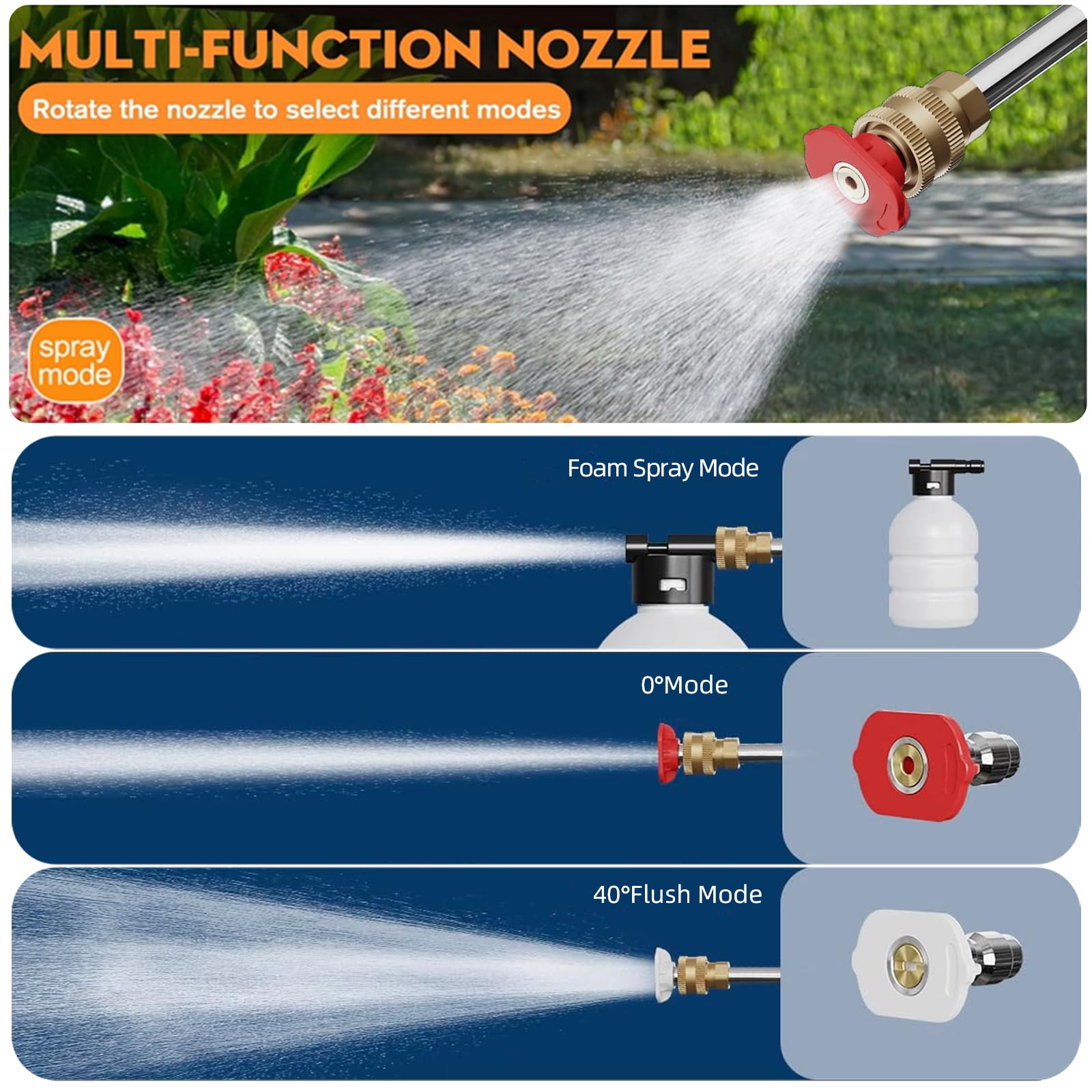 Paddsun Cordless Electric High Pressure Water Spray Car Gun Portable Washer Cleaner Yard