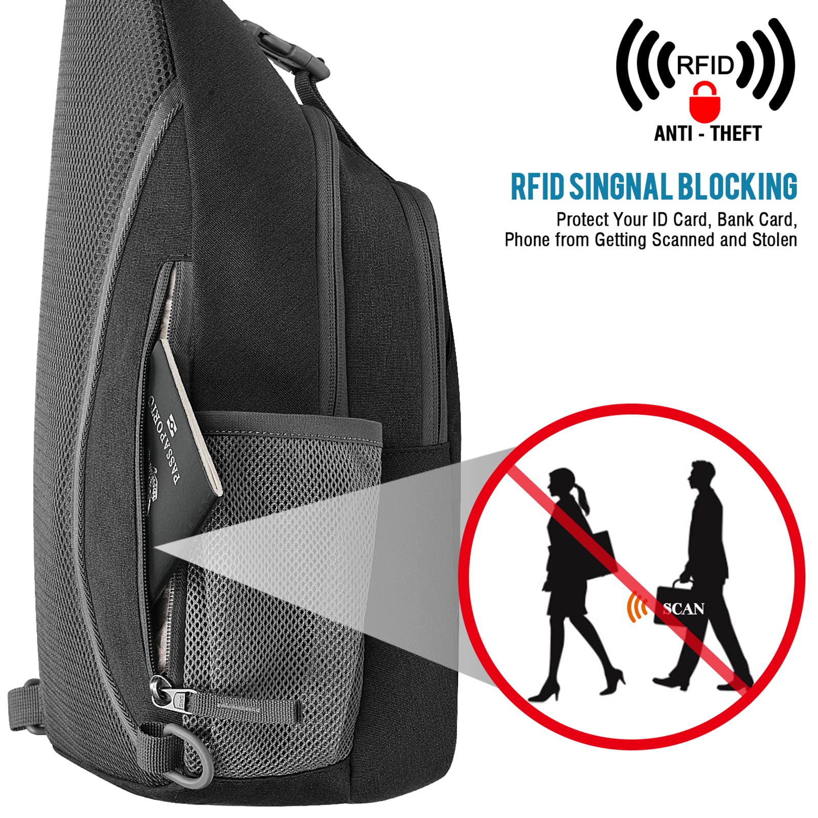 G4Free RFID Blocking Sling Backpack, 10L Capacity photo 3