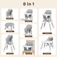 thumbnail image 3 of AILEEKISS 8-in-1 Baby High Chair, Toddler Booster Seat with Dishwasher-Safe Tray, Chevron, 3 of 12