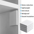 thumbnail image 4 of Triani 14Pcs Door Frame Seal Corner Self-Adhesive Door Corner Seals Weather Protection Foam Weatherstripping Pads for Isolation of Noise(White), 4 of 7