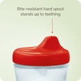 thumbnail image 5 of NUK Blue's Clues™ Hide 'n Seek Hard Spout Sippy Cup, 2 Pack, 5 of 7