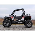 thumbnail image 4 of SuperATV HD Polaris RZR 900 to 900 S Suspension Conversion Kit (2015|2016) | Black | 1.5" Offset High Clearance | Includes Rhino 2.0 Axles, A Arms, Tie Rods, More|LTK-P-RZR900-5-HC1.5-SBJ-K1-R2-02, 4 of 6