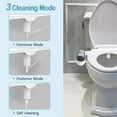 thumbnail image 5 of Behome Bidet Attachment for Toilet, Non-Electric Bidet Attachment for Toilet Seat, Easy Install Bidet Toilet Seat Attachment with Adjustable Water Pressure/ Temperature Switch, 5 of 6