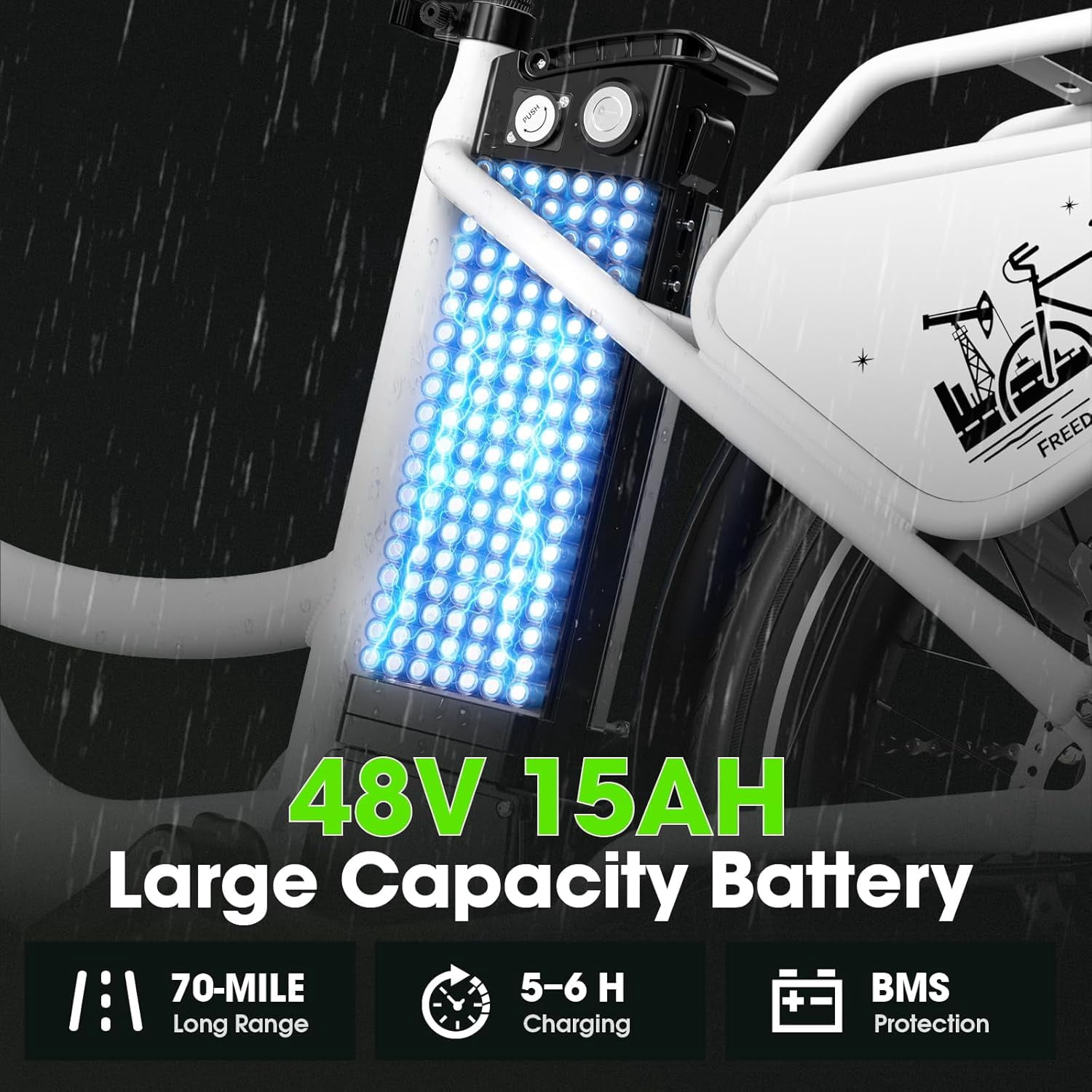 Electric Bike for Adults 1000W Peak Motor Ebike with 48V15Ah Removable Battery 20" x 3.0 Fat Tire Step-Thru 7-Speed Commuter Electric Bicycle Up to 24 MPH 70 Miles Range UL 2849 Certified