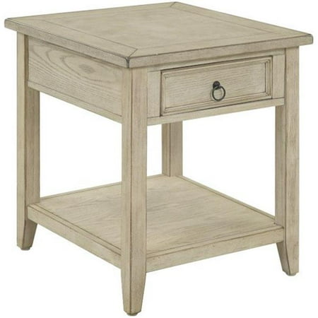 table drawer end dialog displays option button additional opens zoom