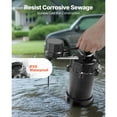 thumbnail image 4 of KFFKFF Submersible Sewage Pump, 1/3 HP, 3000 GPH Cast Iron Effluent Pump with Auto Float Switch, 1.5-Inch NPT Outlet, 120V, 25 ft Lift, Suitable for Basements, Septic Systems, and Residential, 4 of 9