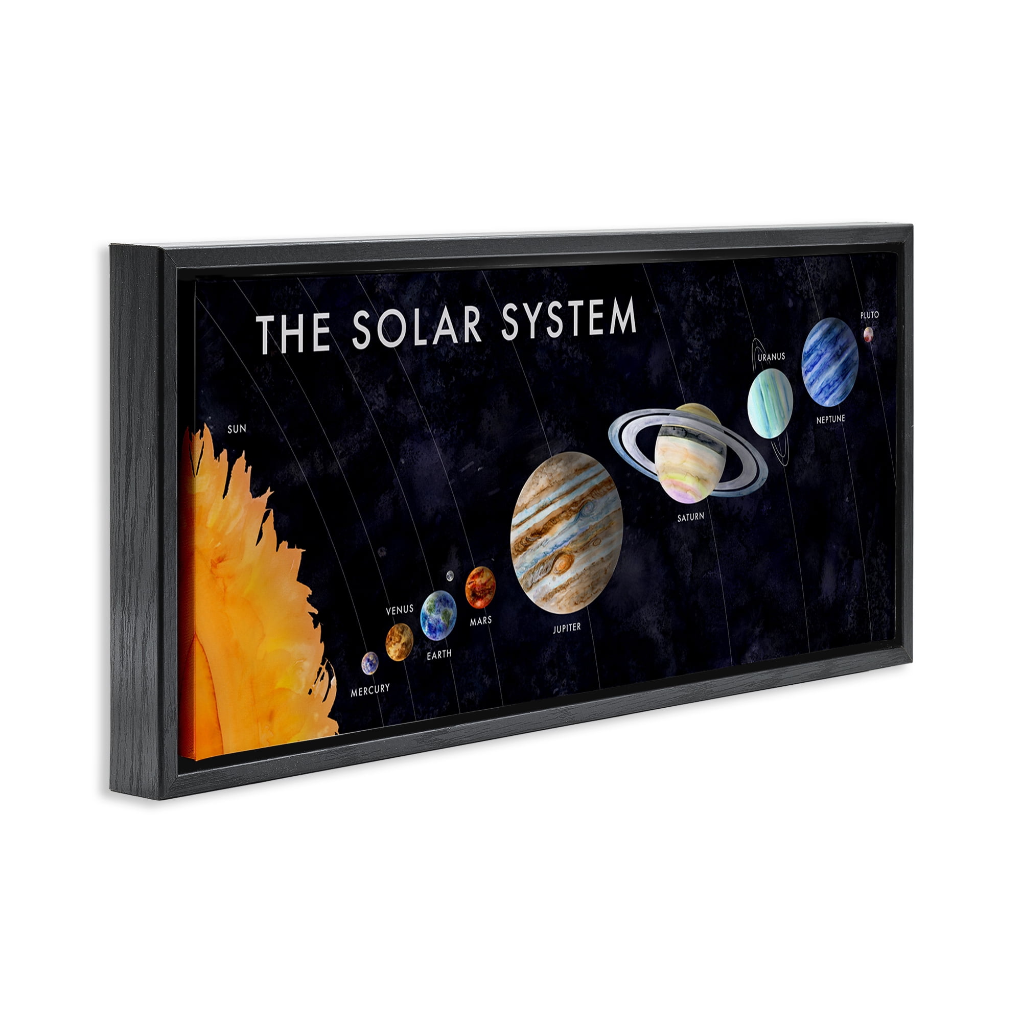 Stupell Industries Educational Solar System Astrology & Stars Painting Black Floater Framed Canvas Art Print Wall Art, 31 x 14