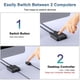 thumbnail image 4 of Conmutador USB 2 Entradas y 2 Salidas Que Permite Compartir Teclado, Ratón, Impresora, Escáner y Cámara Web Entre Dos Ordenadores, con Controlador Externo., 4 of 5