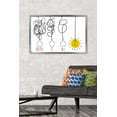 thumbnail image 2 of Line Art - Light Bulb Wall Poster, 22.375" x 34", Framed, 2 of 3
