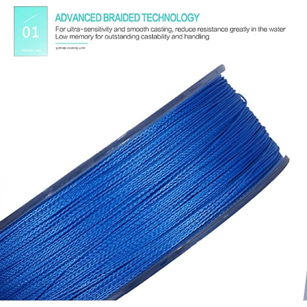 goture braided fishing line Goture: Goture braided line that comes with a lot of great features for perfect fishing adventure Goture Braided Fishing Line 300m/500m