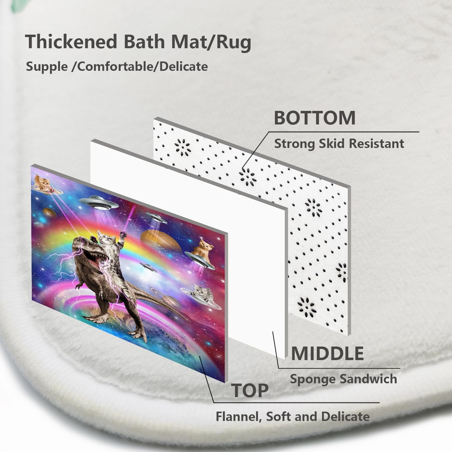 4 Pcs Kids Boys Shower Curtain Sets with Non-Slip Rugs, Cartoon Planet Cute Universe Galaxy Space Moon Kid Shower Curtain Bathroom Set Baby Cosmos for Boys Girls Kids Bath Curtain 72x72In