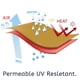 thumbnail image 5 of Toldo vela de sombra impermeable para patio, terraza, jardín, exterior, camping y picnic, 2 x 3 m, 5 of 5