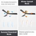 thumbnail image 3 of Sofucor 52" Flush Mount Modern Ceiling Fan with LED Lights and Remote Control, 3 of 7