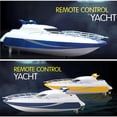 thumbnail image 4 of Kids RC Boat Electric 2.4Ghz Wireless Remote Control Boat Racing Boat for Pool, 4 of 10