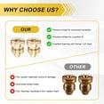 thumbnail image 4 of Uxcell 3-Pack Foam Cannon Orifice Nozzle Tips, 0.9 mm Brass Replacement Thread Nozzle for Car Wash, Universal Thread Tips [Brass Tone], 4 of 7