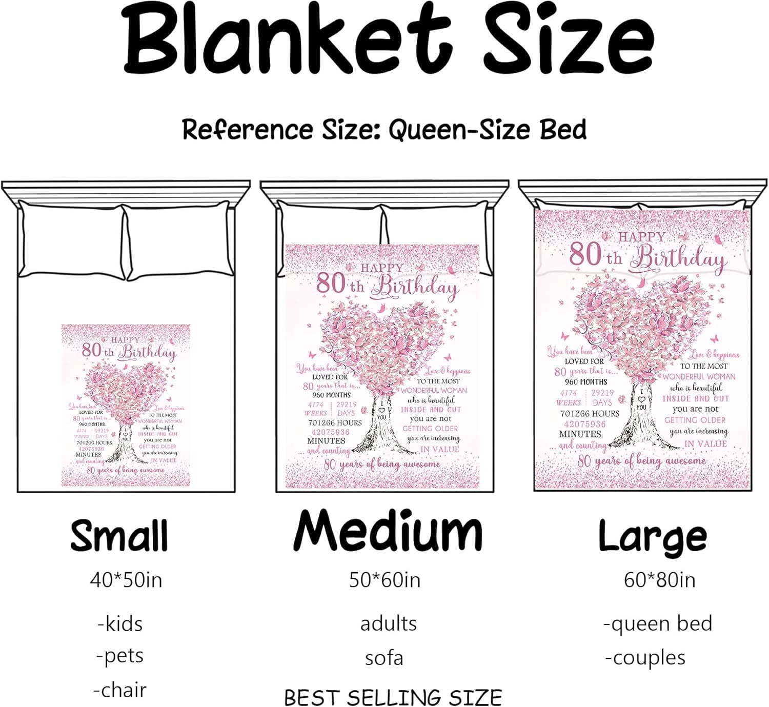 80th Birthday Gifts for Women Blanket, 80 Year Old Birthday Gifts for Women, 80th Birthday Decorations for Women, Best Gifts for 80th birthday/80 Years Old, 80th Birthday Gifts Ideas