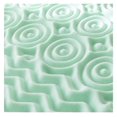 thumbnail image 6 of 3 Inch Memory Foam Mattress Topper,5-Zone Green Tea Mattress Pad for Back Pain,Ventilated Soft Bed Topper,Odor Absorption (3 Inch - Green Tea, Queen), 6 of 6