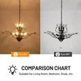 thumbnail image 4 of LUOLAX Modern Crystal Chandelier 7-Light Black Branches Ceiling Lamp Pendant Fixtures, 4 of 17